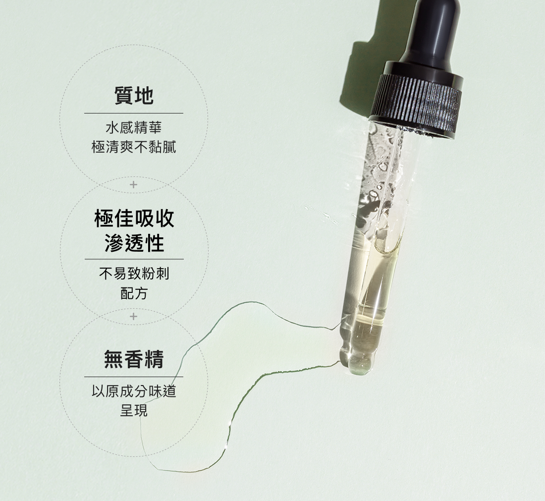 Customized Personalized Pore Tightening Serum - Salicylic Acid Skin Care Comprehensive Care Program