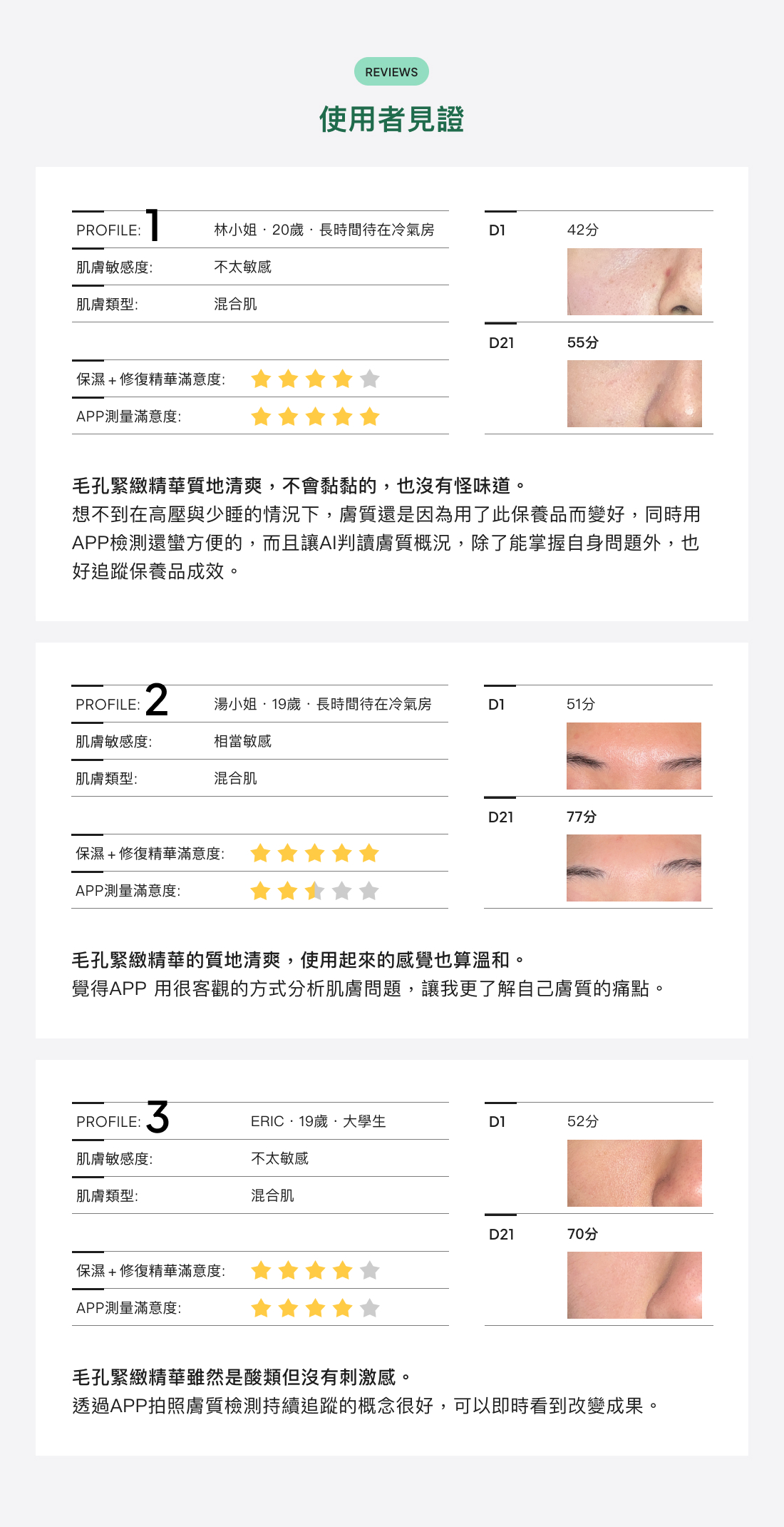 User Reviews - Pore Firming Serum PR13: Pore Firming Serum Containing Houttuynia Cordata Skin Care Extract