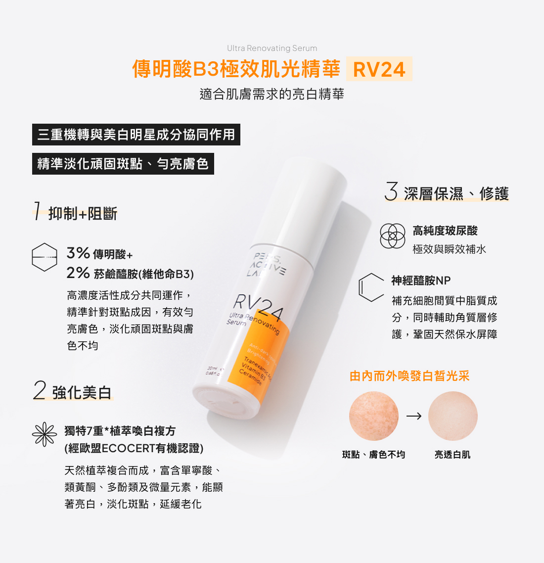 傳明酸 B3 終極亮膚精華 RV24 - 滿足肌膚需求的亮膚精華液