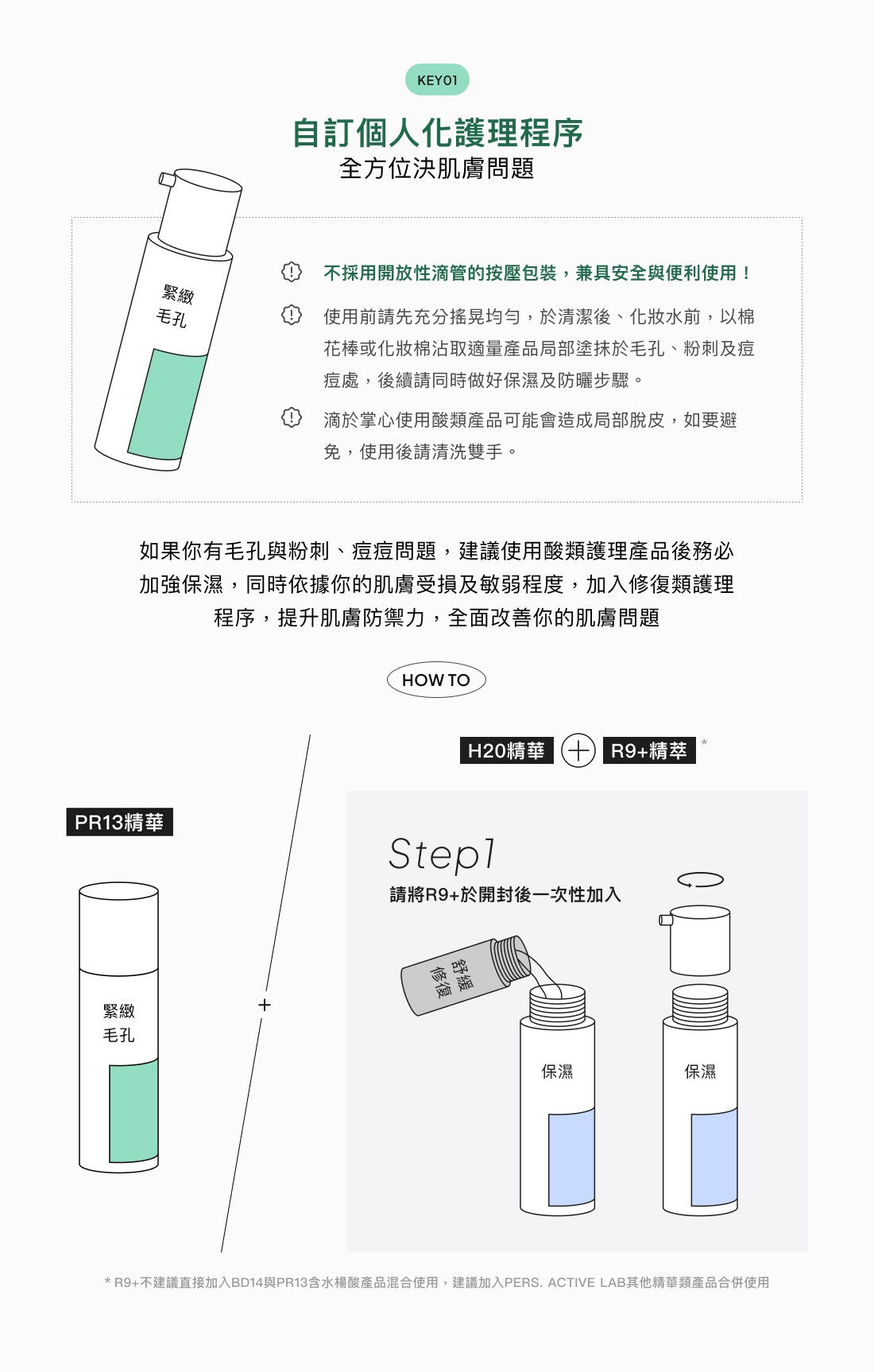 PR13水楊酸毛孔緊緻精華